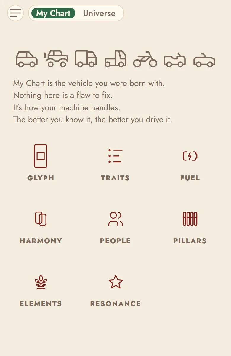 My Chart, showing the sections of a reading: Glyph, Traits, Fuel and more.